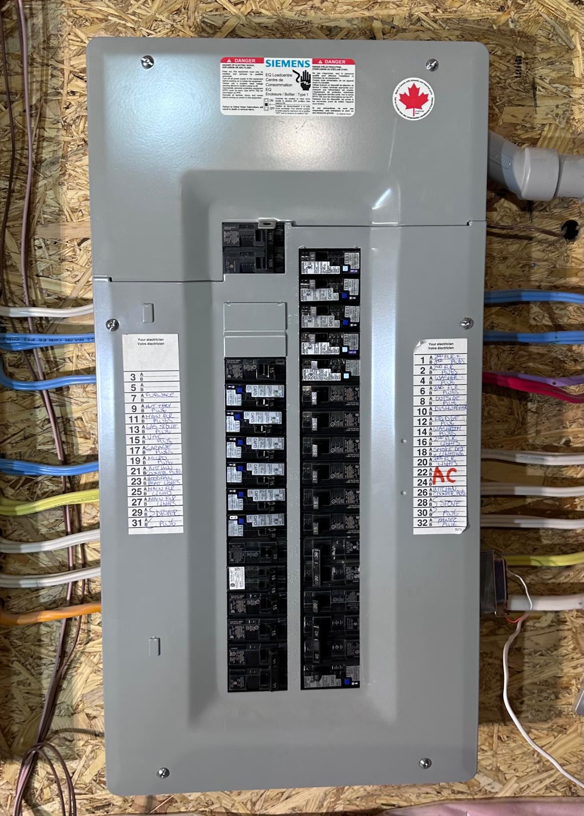 Panel Upgrade Example Panel Upgrade